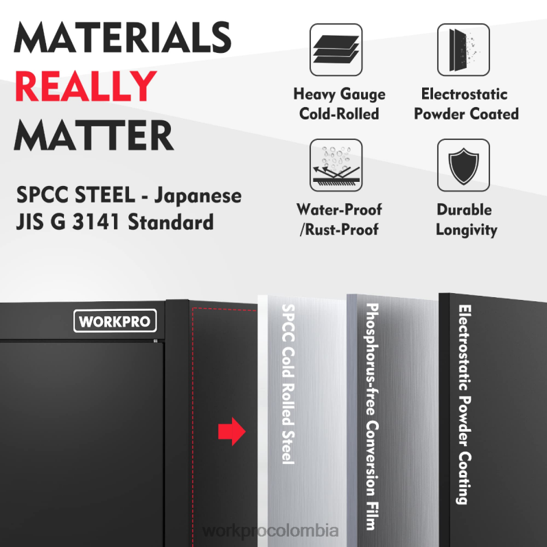 WORKPRO armario de almacenamiento, armarios metálicos de garaje con puertas y estantes JP02P22 almacenamiento moderno
