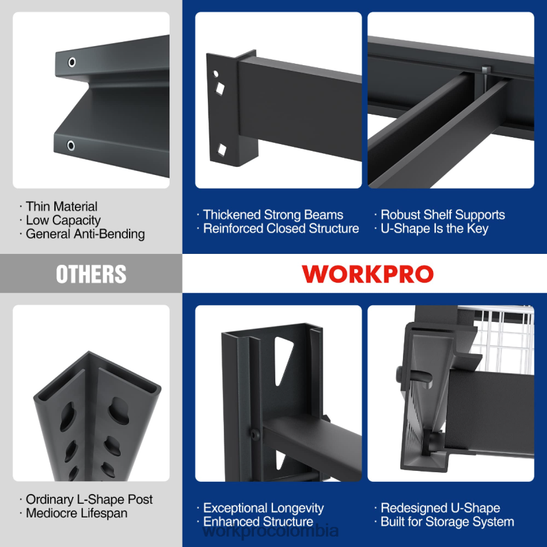 WORKPRO Estantería de garaje de metal de 4 niveles, 7200 libras de capacidad, estantes ajustables industriales resistentes JP02P10 almacenamiento útil