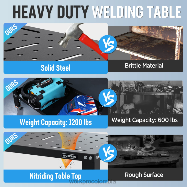 WORKPRO mesa de soldadura portátil, capacidad de carga de 1200 lbs, mesa de nitruración JP02P13 almacenamiento nuevo