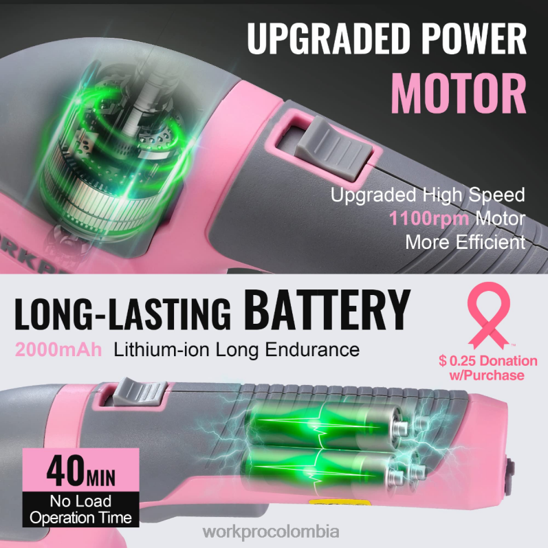 WORKPRO 2 en 1 tijeras de podar de arbustos/cortadoras de césped inalámbricas eléctricas de mano de 3,6 v JP02P268 herramienta rosa/verde/blanco