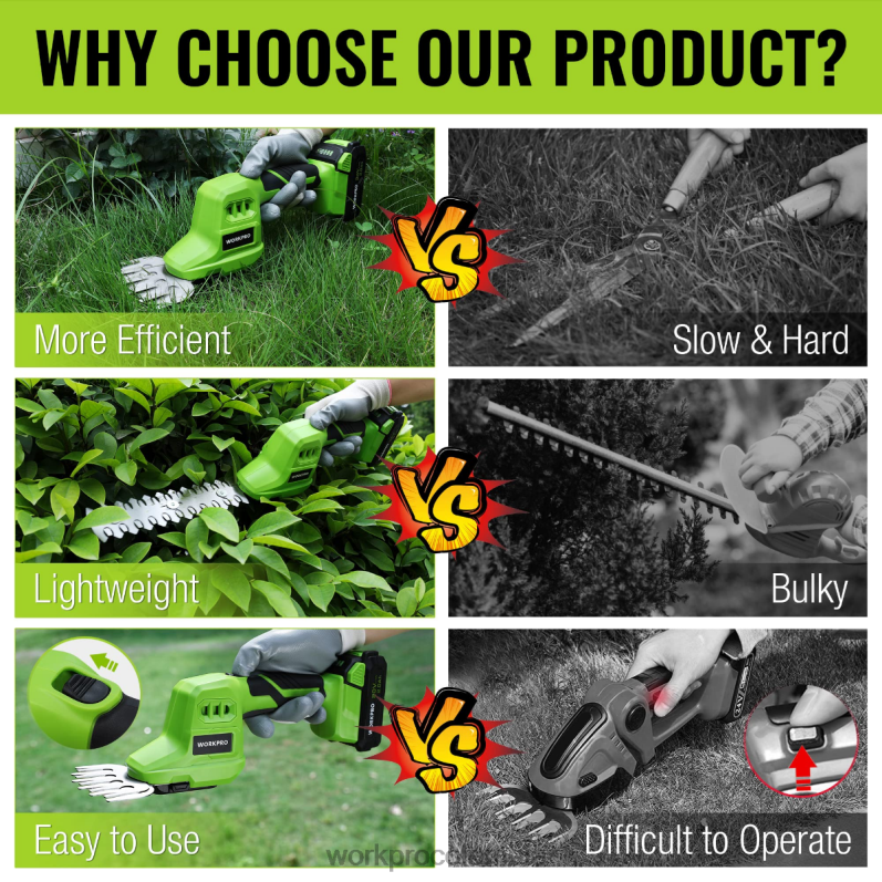 WORKPRO Tijera para setos y cortasetos de mano eléctrica inalámbrica 2 en 1 de 20 V, con batería de iones de litio recargable de 2,0 Ah y cargador rápido de 1 hora JP02P302 herramienta útil