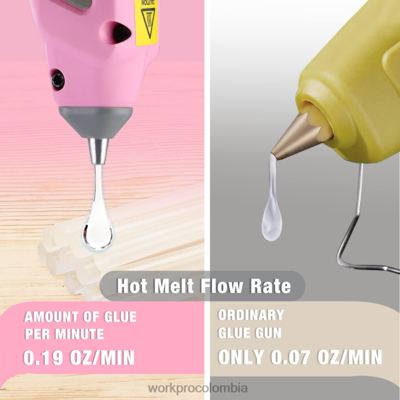 WORKPRO Kit de pistola de pegamento termofusible inalámbrica de 7,2 V JP02P164 herramienta rosa/blanco