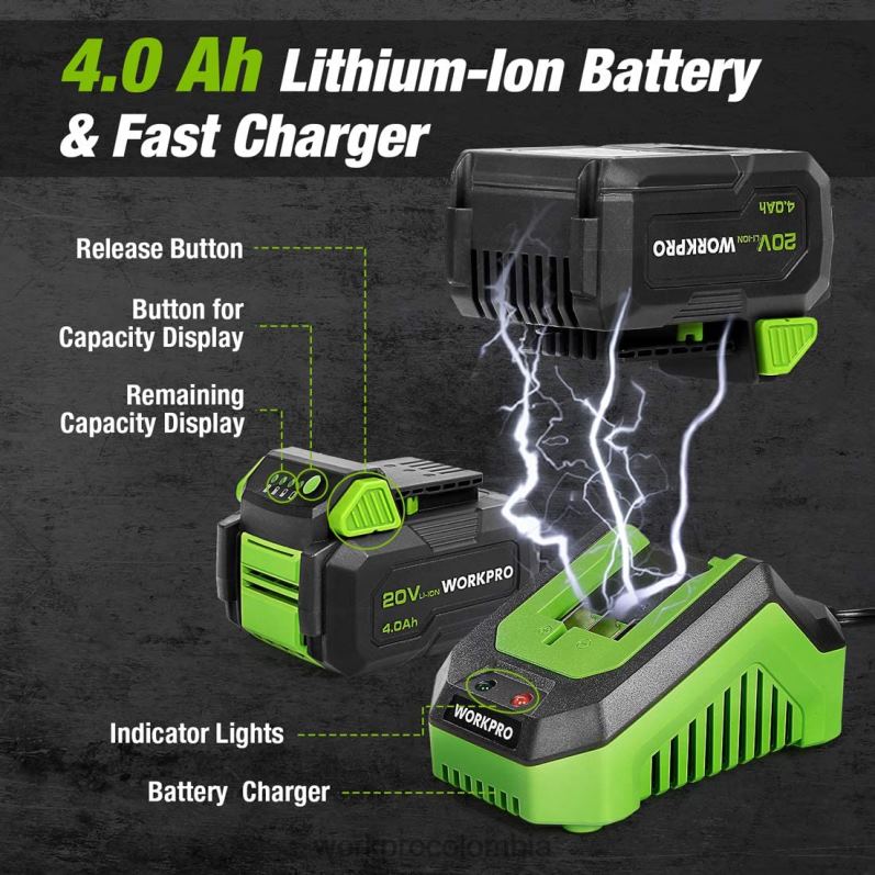 WORKPRO Sierra alternativa inalámbrica, 4 hojas de sierra para cortar madera y metal incluidas. JP02P184 herramienta nuevo