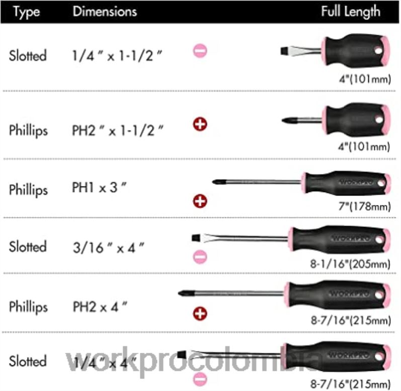 WORKPRO Kit de herramientas de 106 piezas y destornilladores magnéticos de 6 piezas y kit de taladro inalámbrico de 12 V y pistola grapadora 6 en 1 JP02P312 herramienta rosa